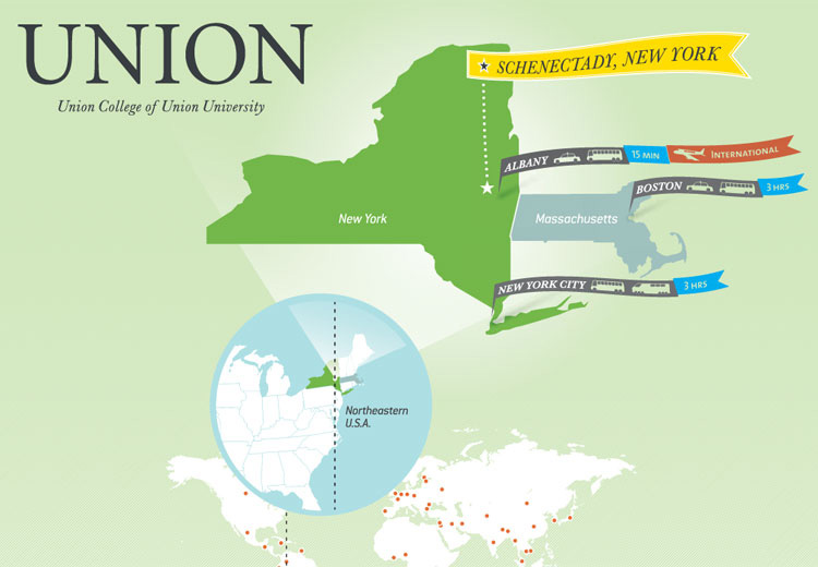 750x520 Union Intl poster