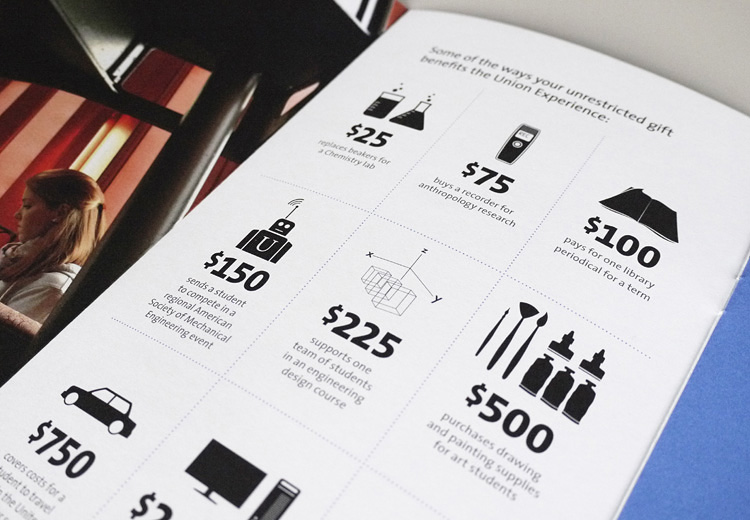 750x520 union annual fund